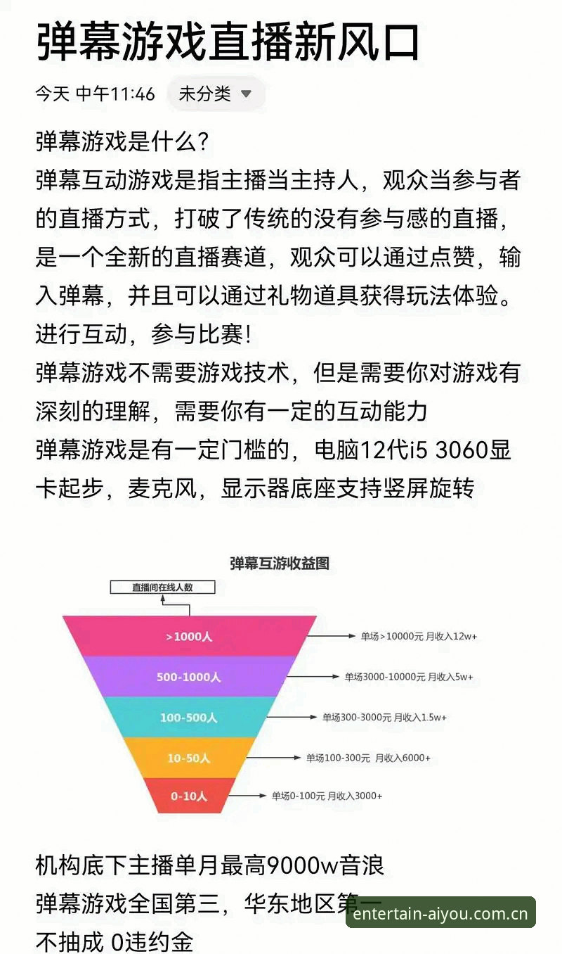 七年资深玩家揭秘：爱游戏娱乐平台真实体验与实战心得
